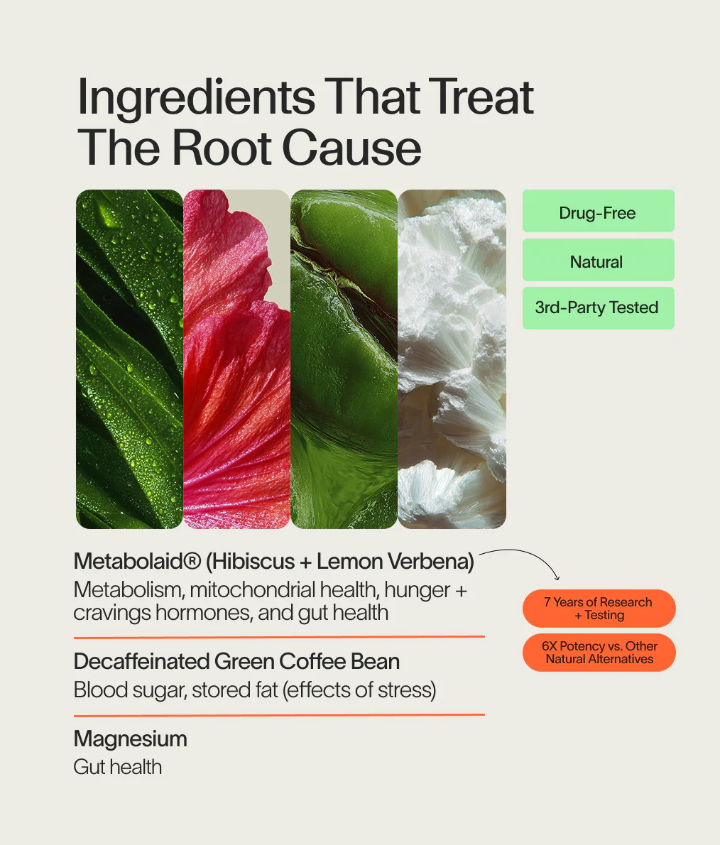 Metabolism Ignite™
