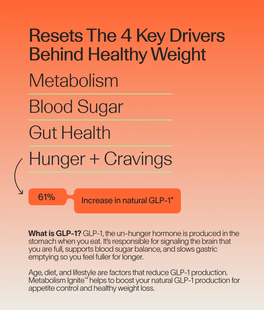 Metabolism Ignite™