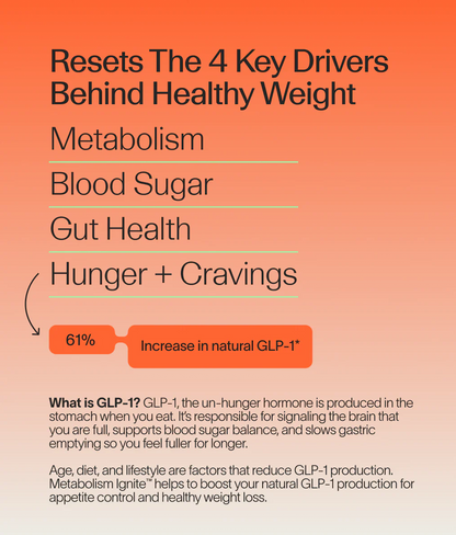 Metabolism Ignite™