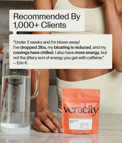 Metabolism Ignite™
