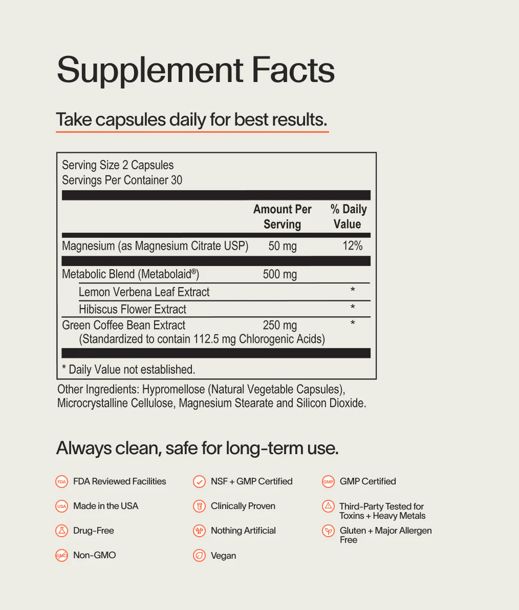 Metabolism Ignite™